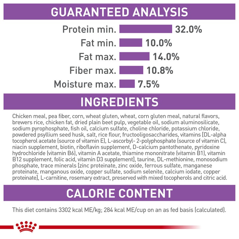 Royal Canin Feline Care Nutrition Appetite Control Care Adult Dry Cat Food, 6 lb Bag - Image 5